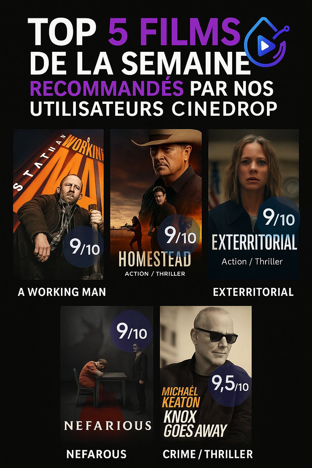 Top 5 Films de la Semaine